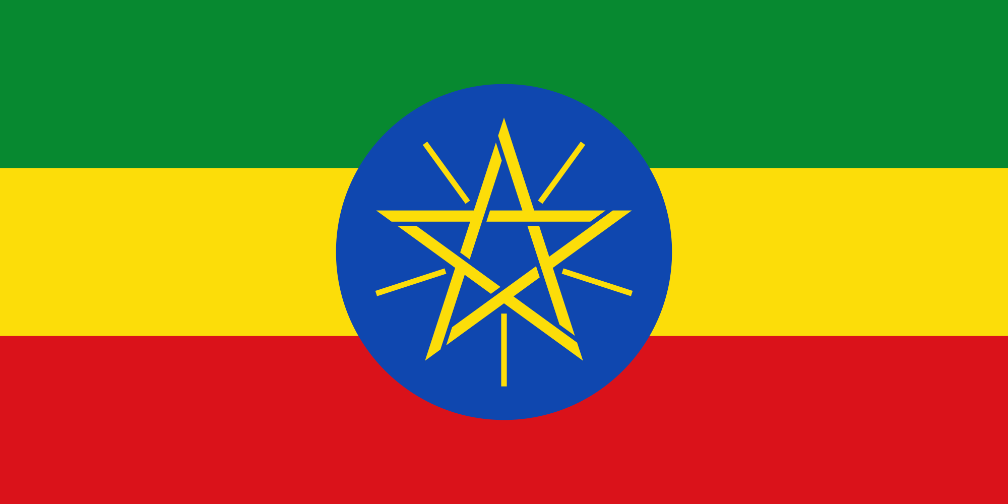 Ethiopia